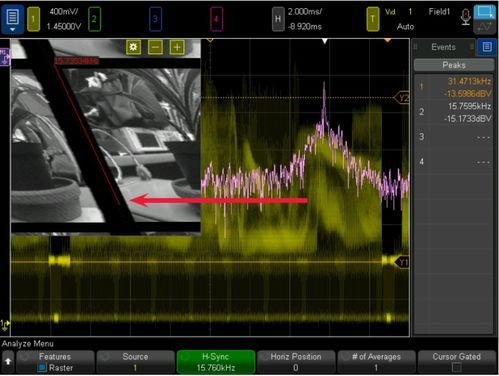 视频信号检测,捕捉动态世界的奥秘