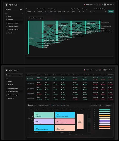 数据可视化视频制作