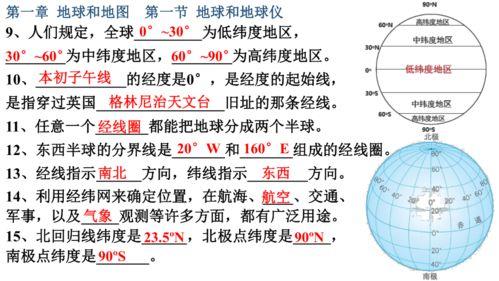 七年级地理上册教学视频,七年级地理上册教学视频内容概览